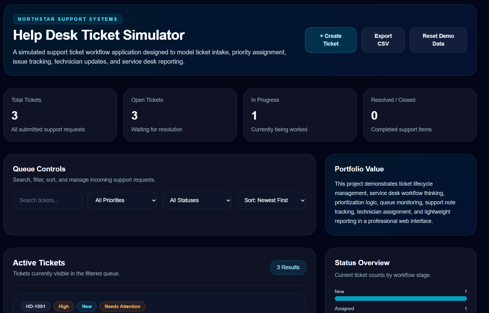 Help Desk Ticket Simulator